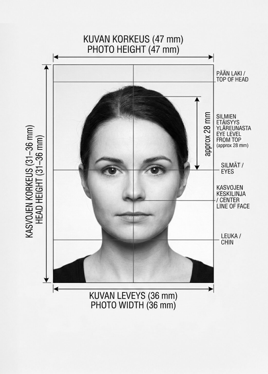 Passikuvaus hyvinkää
